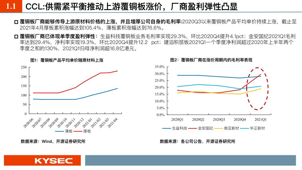 PCB行業(yè)上市企業(yè)人均營業(yè)額和利潤均呈上升趨勢