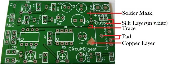 PCB印刷電路板的結(jié)構(gòu)