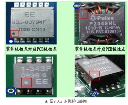 多引腳電感類