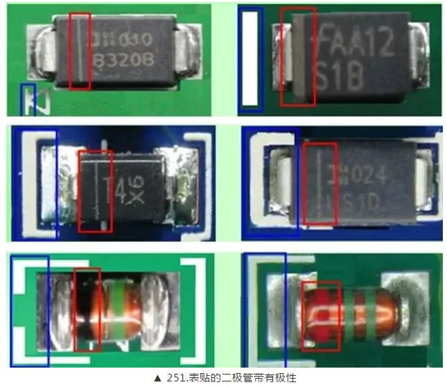 表面貼裝的二極管帶有極性