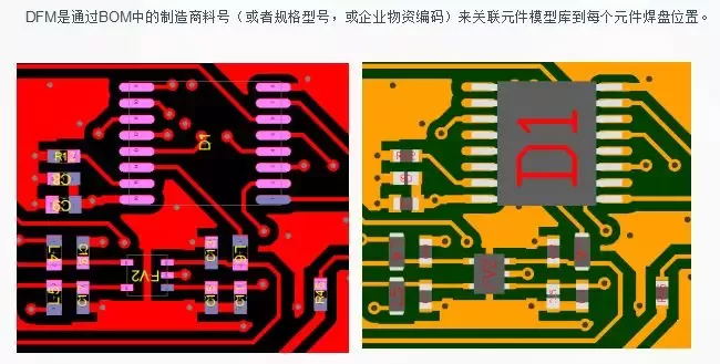 DFM檢查