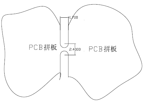 當(dāng)兩拼板連接時，如不采用V型槽時的拼板方式