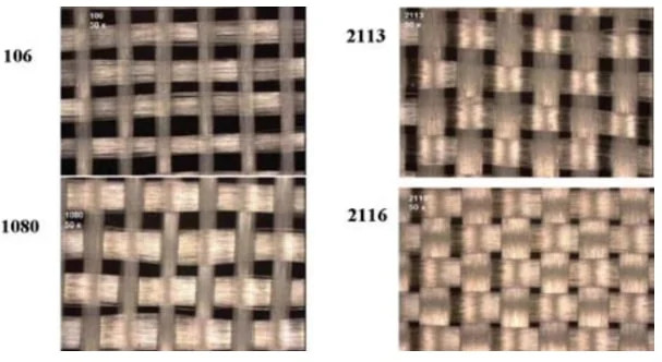 Honeyview_different-pcb-material-properties-and-their-impact-on-performance-of-high-speed-high-frequency-boards-fig5.jpg